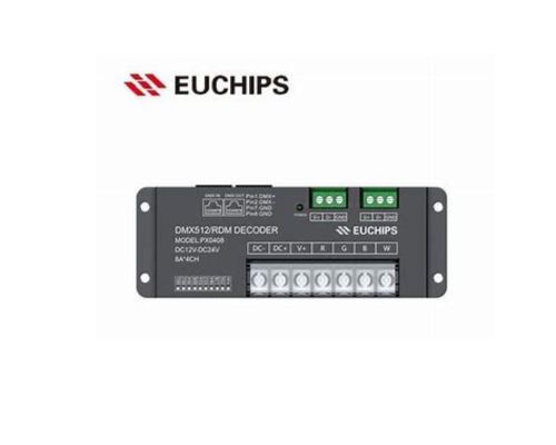 euchips driver supplier